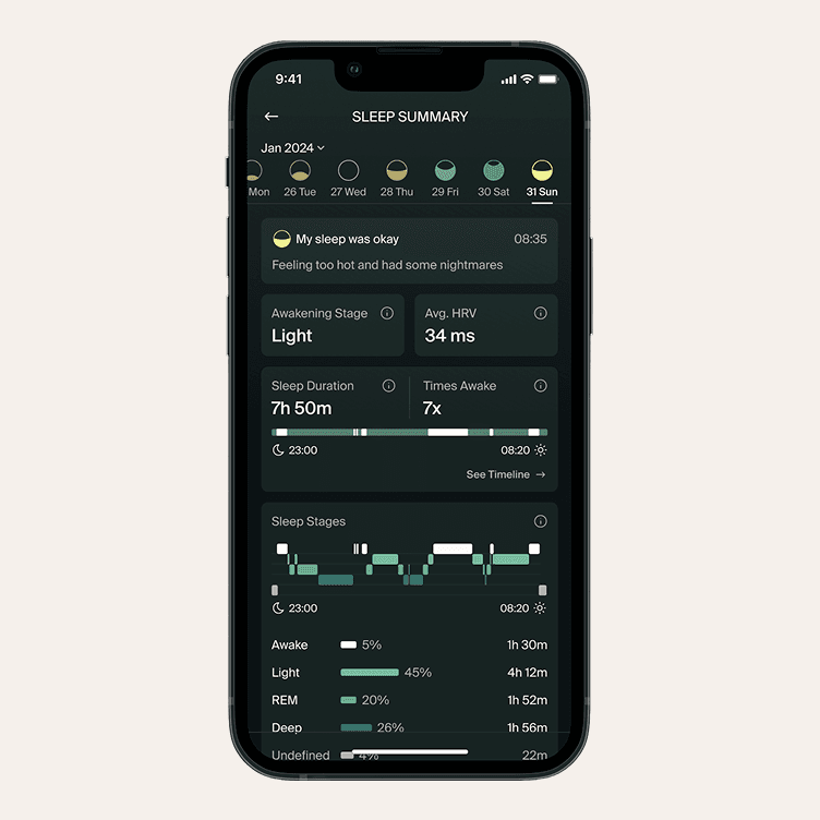 NOWATCH sleep summary